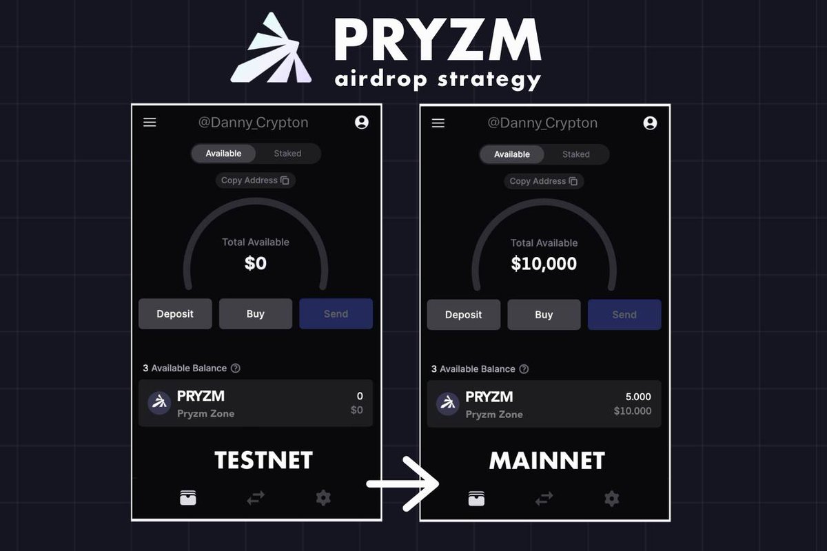 Approved airdrop in the Cosmos ecosystem.

Today $PRYZM = $DYM + $TIA 2 months ago.

Cost - $0
Potential - $5,000

Step-by-step strategy with video guides 👇