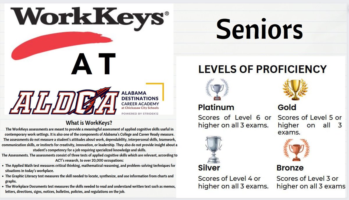 aldcachiefs's tweet image. Our ALDCA Seniors showcase their employability skills by taking the nationally recognized ACT WorkKeys assessment. 💪 #employability #CTEMonth #ACTWorkKeys