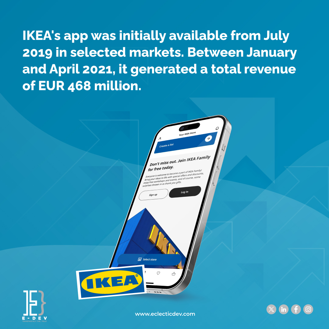 eclecticdeve's tweet image. Top Brands' Mobile App Mastery Unveiled! 🌟📲 
Ready to Lead the Market? Connect with Us to Launch Your Mobile App Initiative Today! 🚀

#e_dev #eclecticdevelopment #mobileapplication  #mobiledevelopment #mobileapp #kfc #nike #ikea #mobileapp #sales #growth #mobiledevelopment