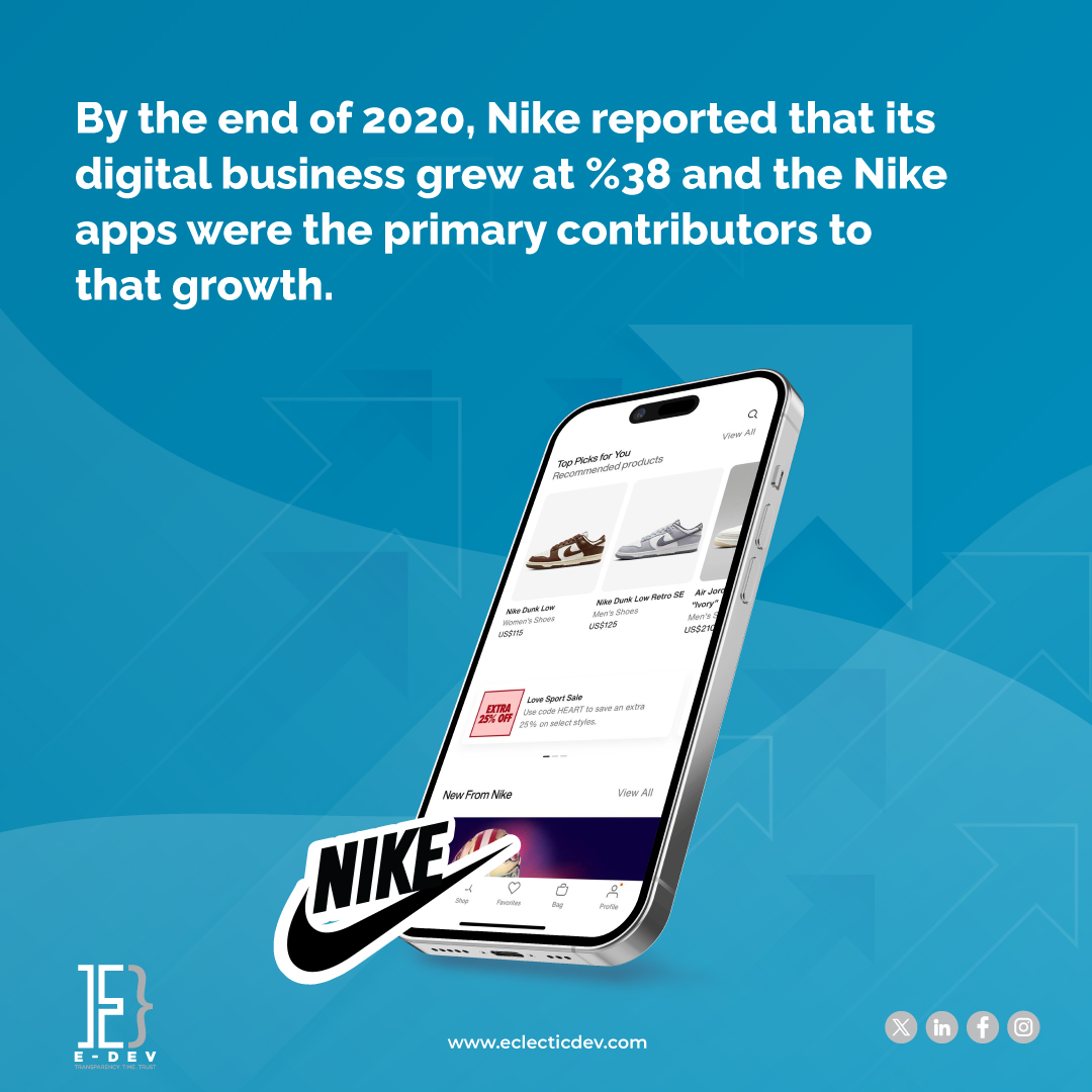 eclecticdeve's tweet image. Top Brands' Mobile App Mastery Unveiled! 🌟📲 
Ready to Lead the Market? Connect with Us to Launch Your Mobile App Initiative Today! 🚀

#e_dev #eclecticdevelopment #mobileapplication  #mobiledevelopment #mobileapp #kfc #nike #ikea #mobileapp #sales #growth #mobiledevelopment