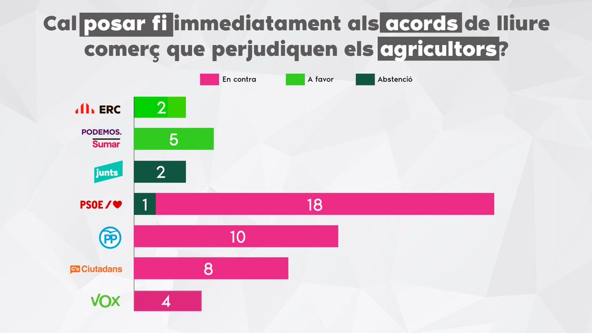 Diana Riba i Giner tweet media