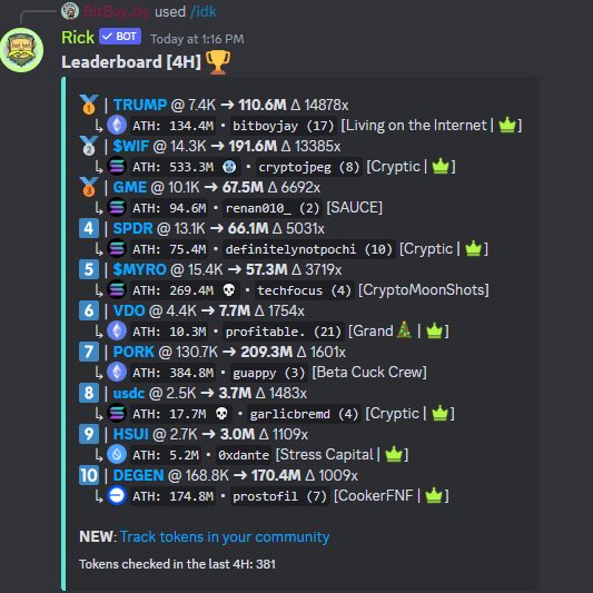 Living on the Internet tweet media