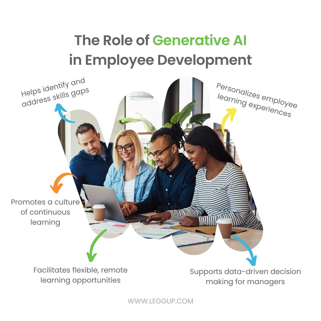 Is AI driving your workforce's development?👀

#EmployeeEngagement #EmployeeRetention #LeadershipDevelopment #EmployeeDevelopment #WellbeingInTheWorkplace