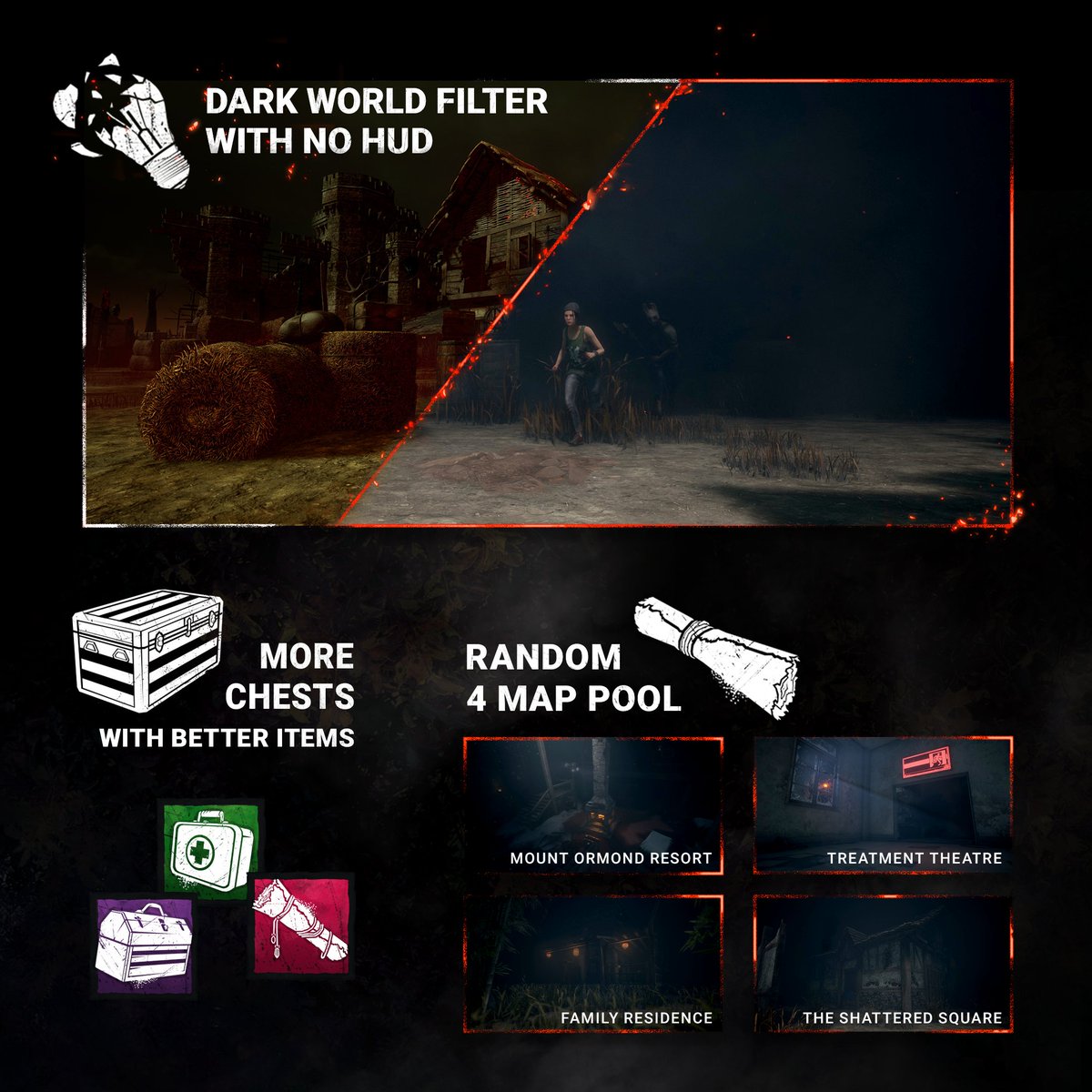 DeadbyDaylight tweet picture