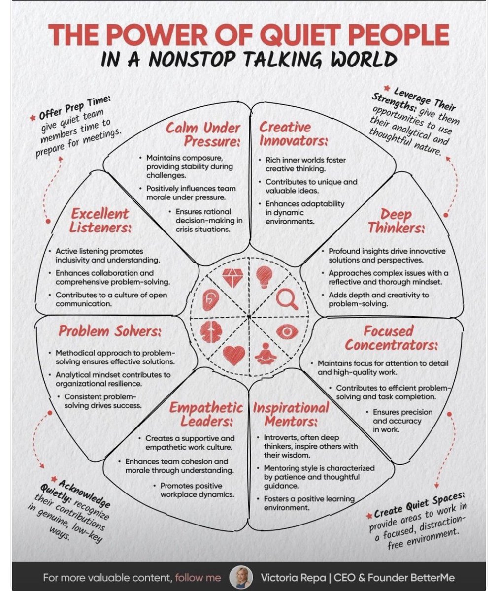 Nick Holley (@nick_holley) on Twitter photo 