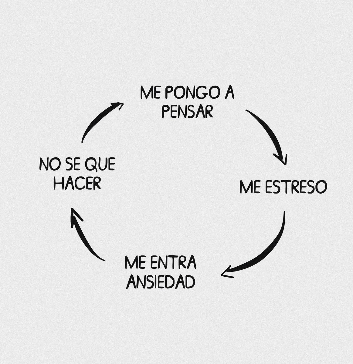 Tweets_Col's tweet image. El mío