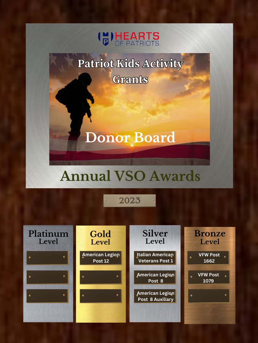 HeartsofPatriot's tweet image. We are 😊 to support Veteran kids in pursuing their activities.  Our Gold Sponsor American Legion Post 12 has helped us launch this program along with American Legion Post Aux, American Legion Post 8, Italian American Vet Post 1 &amp;amp; Amherst VFW 1662 and VFW Post 1079. #loraincounty
