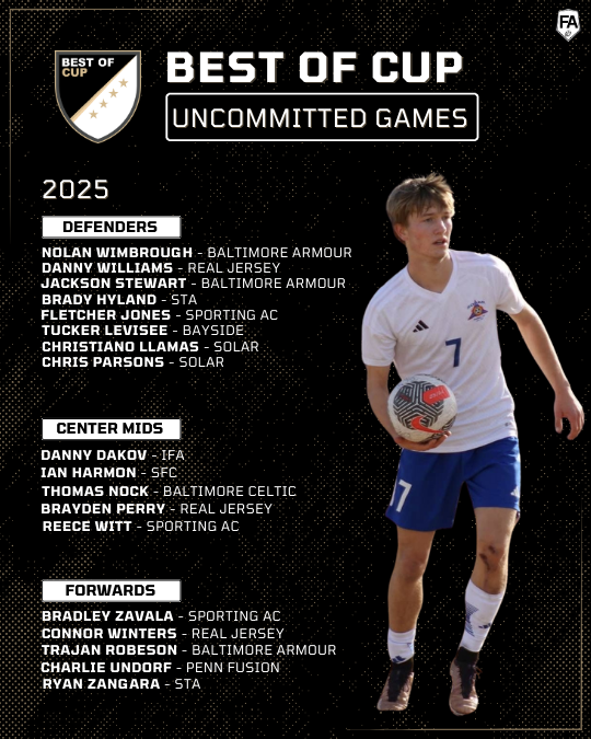 Our 2025 Uncommitted Players 🔥

Stay tuned for the games this Saturday at 8:50 pm!