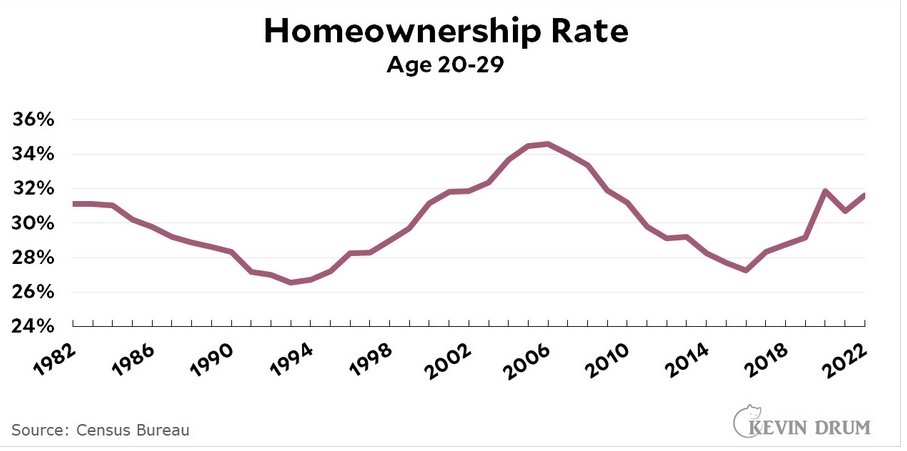 𝙲𝚑𝚊𝚛𝚕𝚎𝚜 𝙲. 𝙼𝚊𝚗𝚗 tweet media