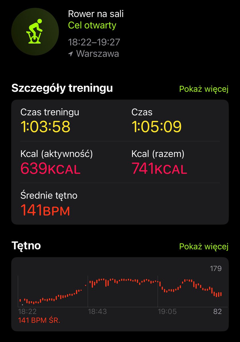 RDud_1986's tweet photo. Dzisiaj pierwszy raz byłem na #spinningu Jakie to jest zajebiste! Po godzinie ledwo się stoczyłem z tego roweru 🥵 Jakieś 40 minut było w pozycji stojącej i na najwyższym obciążeniu, jakbym jeździł cały czas tylko pod górę 🫣 #spinning #rower #trening #AppleWatch #kalorie https://t.co/kaJ4zdY4h8
