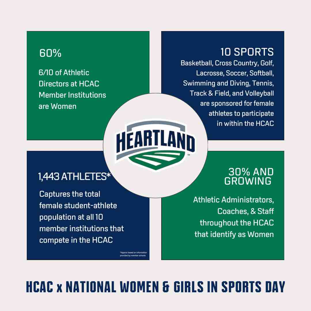 Join us in supporting and celebrating our HCAC female student-athletes and their accomplishments, promoting gender equality throughout higher education, and continuing to work and empower the next generation of women in sports. 

#NGWSD #WomenInSports