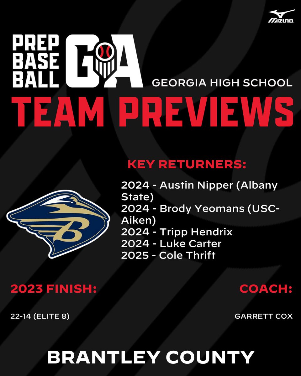 Prep Baseball Georgia tweet media