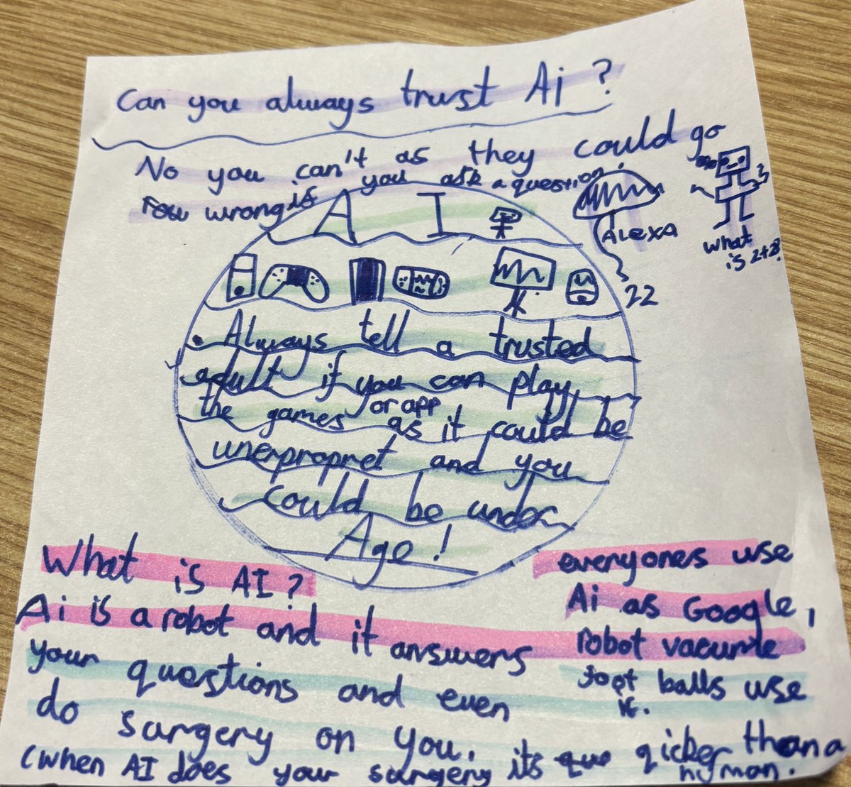 You know it had an impact when the children bring in work, which they have completed at home, after a lesson. A fantastic poster all about AI and how to use it safely. #GCPComputing @PrimaryGreat  #TechWeCan