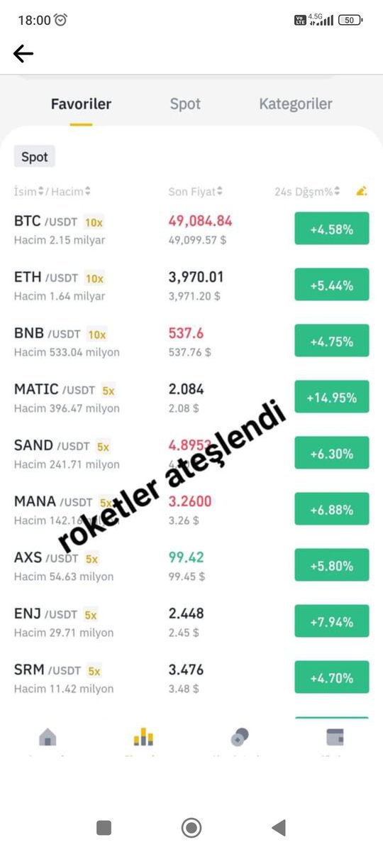 #btc    #eth #BNB    #MATIC #sand #mana #enj #axs #srm 
2021 yılından kalan rakamlar, #axs 99 dolar olduğu zamanlar