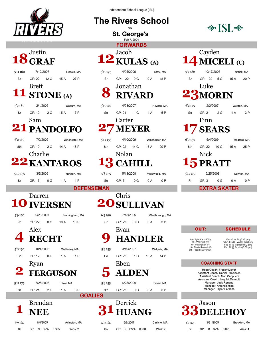 Game Day! 

🆚 St. George’s
📍 Middletown, RI
⏰ 5:00 pm 
💻 Live Barn