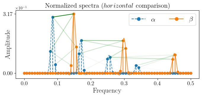 Bernardo Torres tweet media