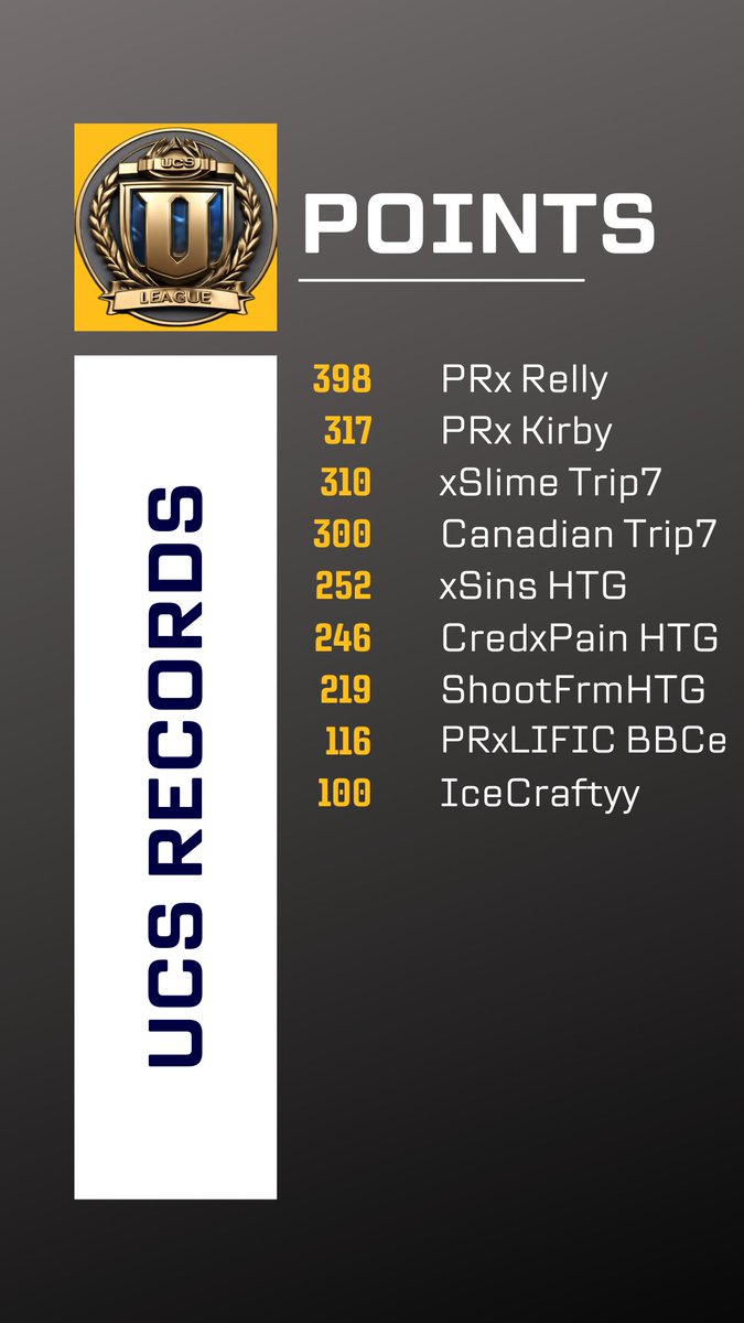 The United Clan League tweet media