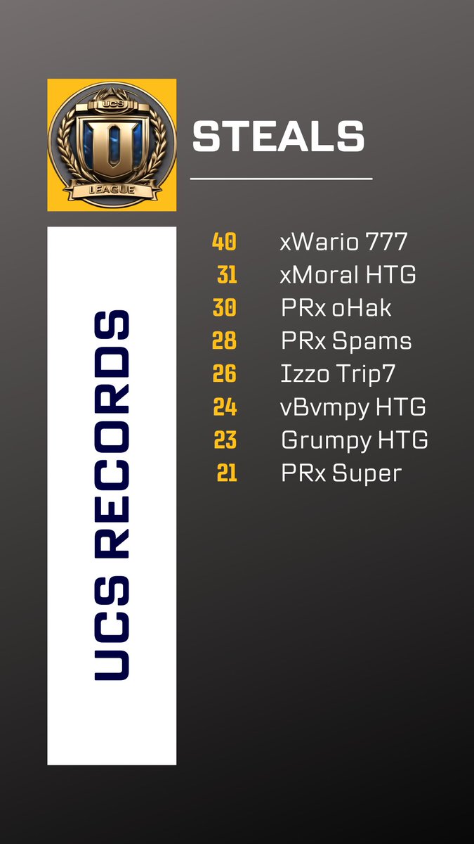 The United Clan League tweet media