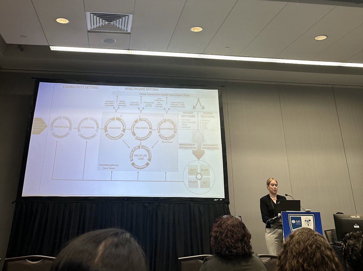 K Brooke Golisch, MD MS (@brooketheostomy) on Twitter photo Excellent presentation by <a href="/CValukasMD/">Cassie Valukas, MD</a> on developing a conceptual model for the Illinois cancer collaborative. <a href="/NQUIRES1/">NQUIRES</a> <a href="/purplesurg/">NW Gen Surg Residents</a> Excellent presentation by <a href="/CValukasMD/">Cassie Valukas, MD</a> on developing a conceptual model for the Illinois cancer collaborative. <a href="/NQUIRES1/">NQUIRES</a> <a href="/purplesurg/">NW Gen Surg Residents</a>