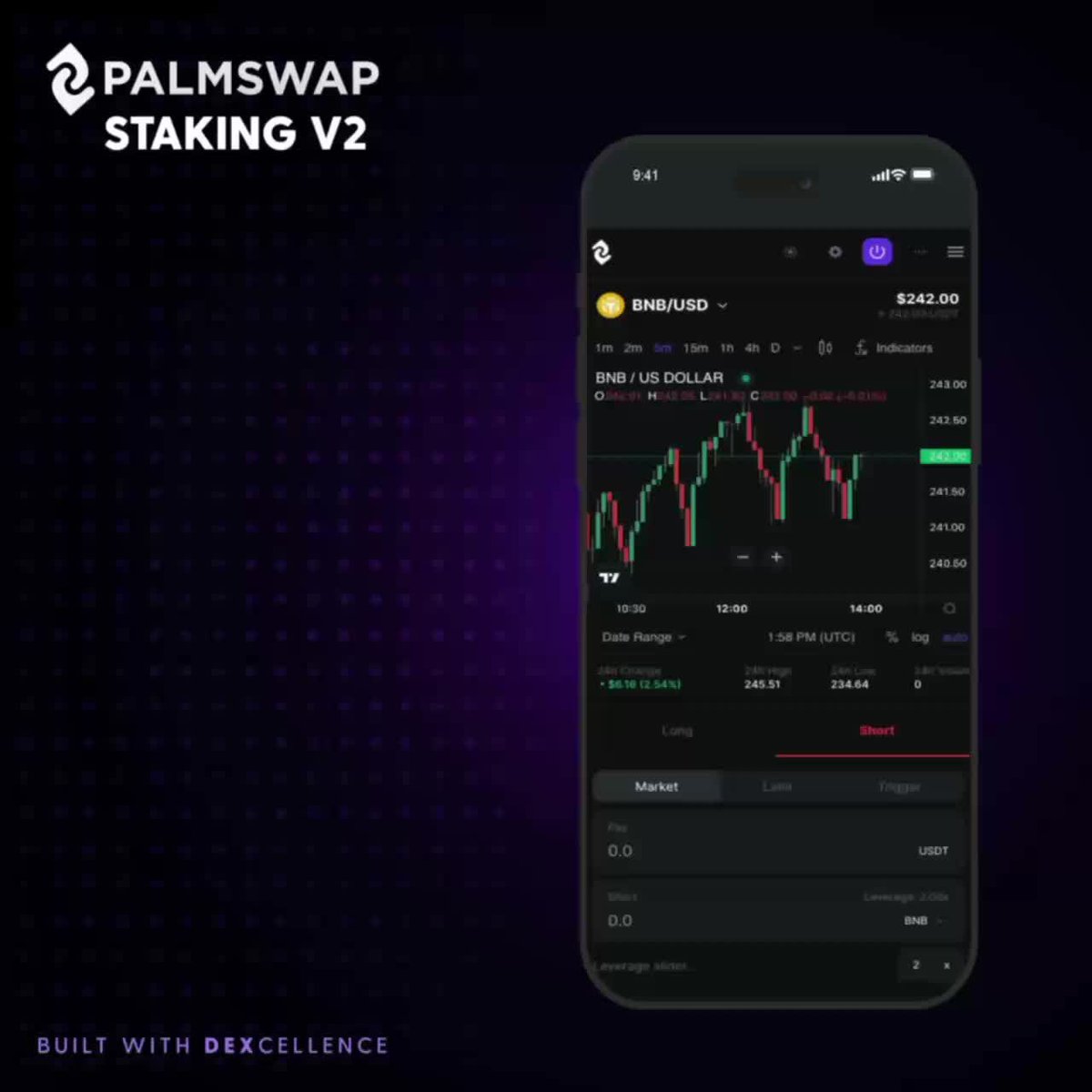 FUNDED by foxify.trade tweet media