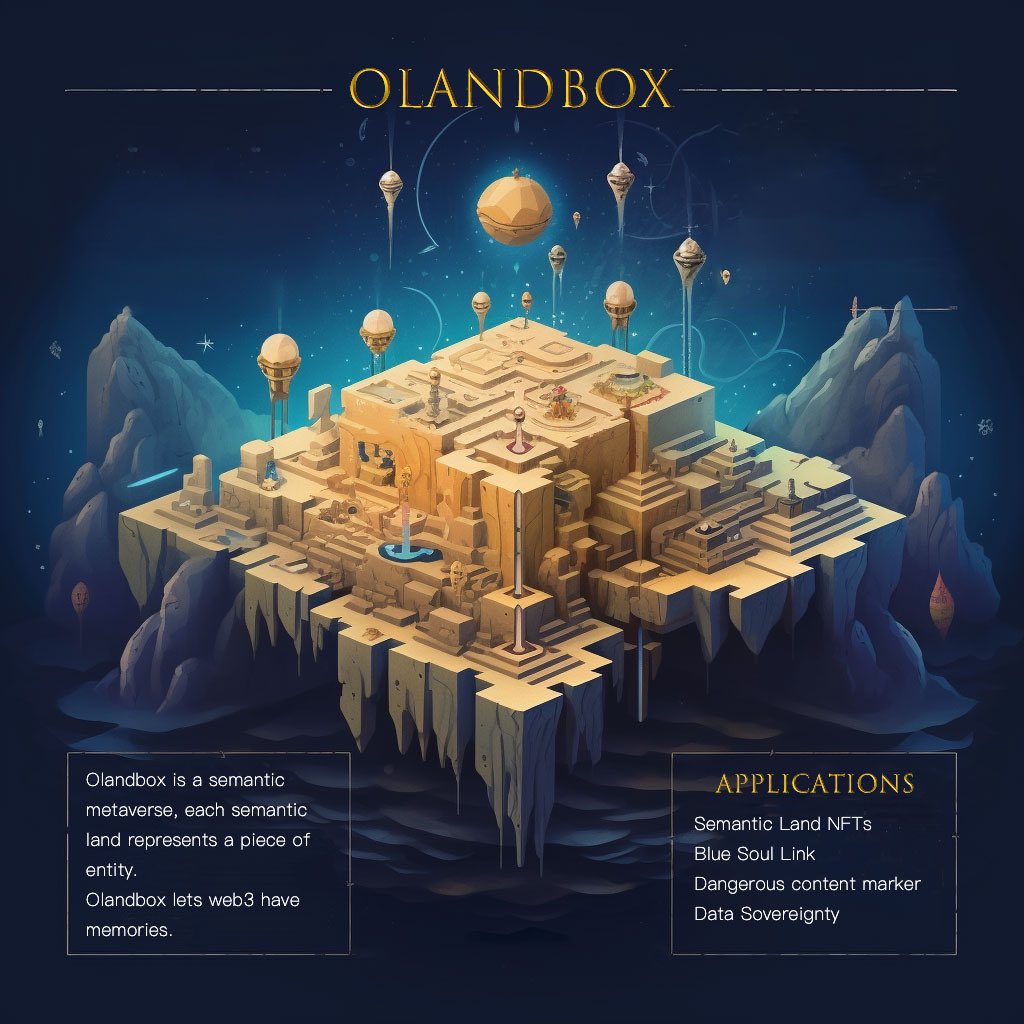 Olandbox tweet media