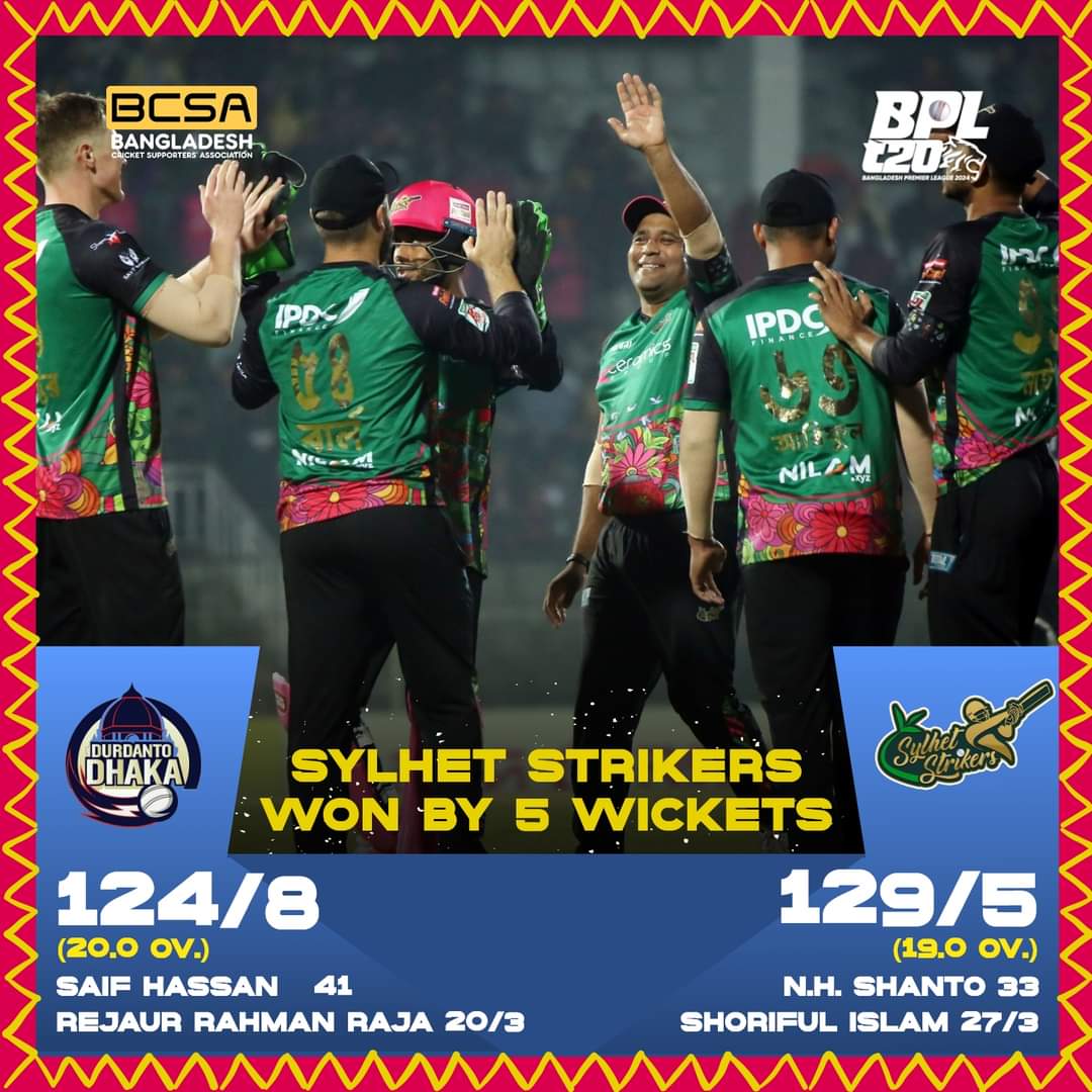 BCSA_Tigers's tweet photo. Sylhet Strikers secure their second victory, triumphing by 5 wickets!
#BPL2024 #SSvsDD #BCSA https://t.co/BBC3vHPSho