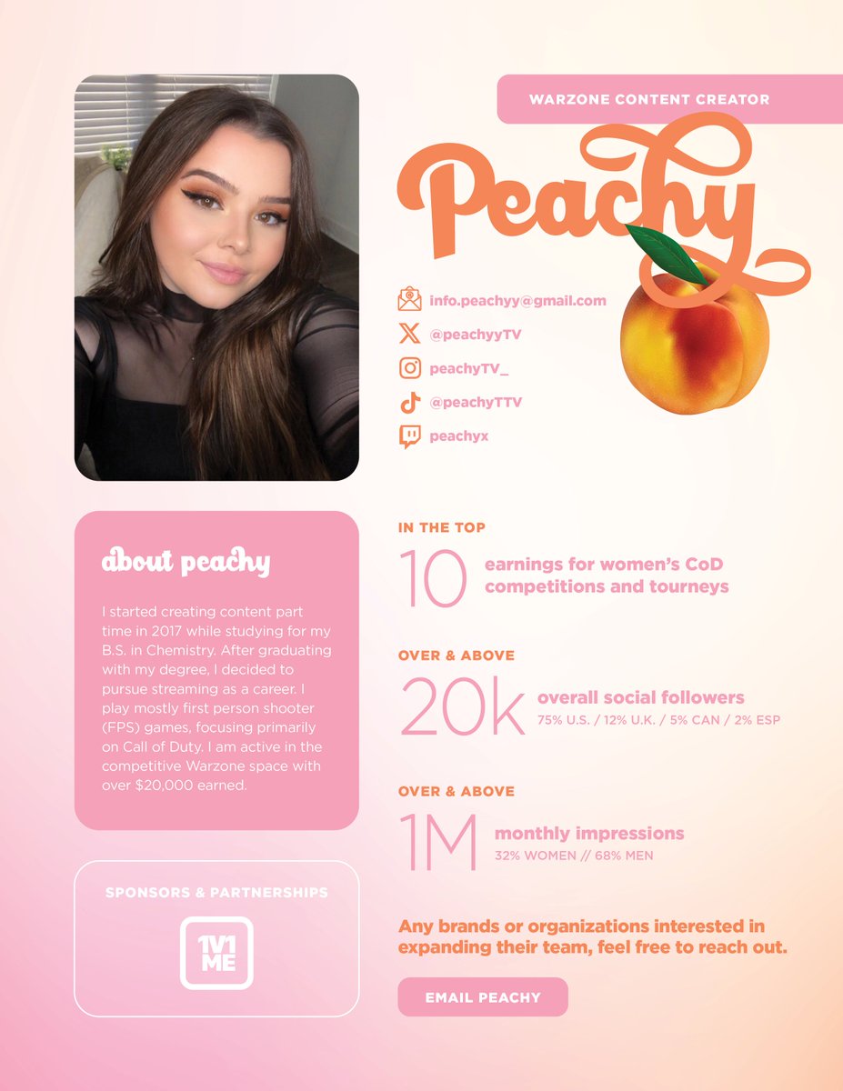 With the new season of warzone here, I am looking to broaden my content and creativity. Attached is an updated digital media kit! Any brands or organizations looking to expand their team, feel free to reach out to info.peachyy@gmail.com