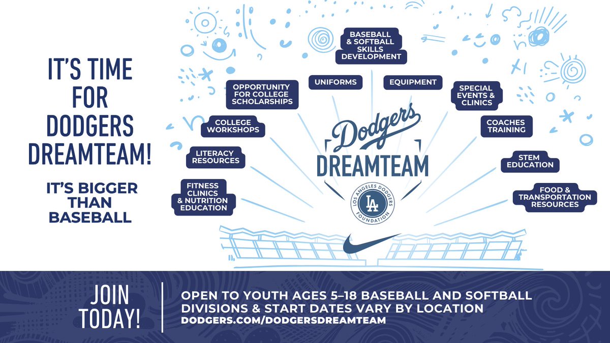 Dodgers Foundation tweet media