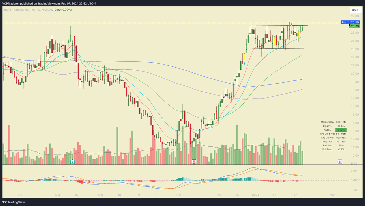 TraderJohnny tweet media