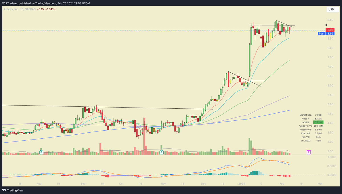 TraderJohnny tweet media