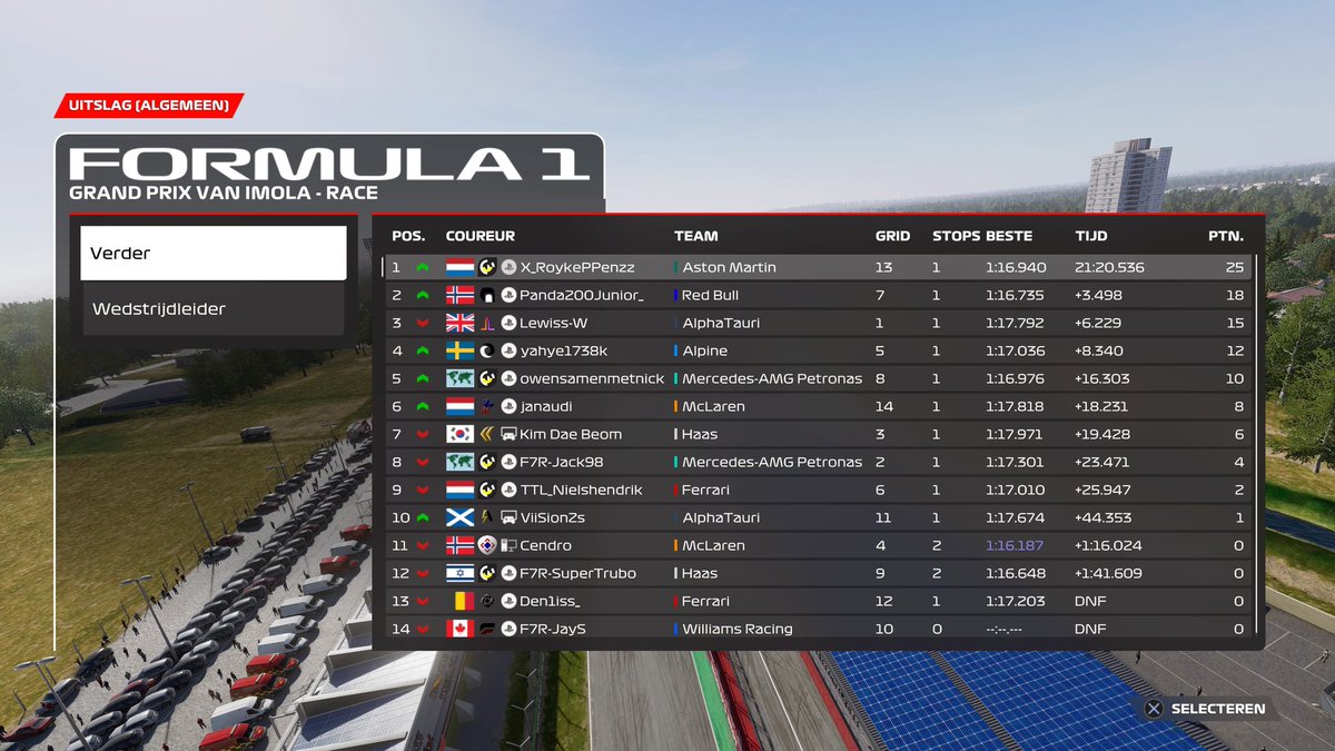 Third amazing week in a row! P3 and a win from P20 in a realistic Aston Martin!🥳🤯. <a href="/F7Racingg/">Formula 7 Racing</a>