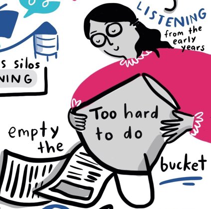 Gina Wilson tweet media