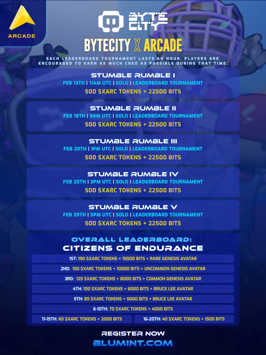 Next up in the @arcade2earn league, we have @playBYTECITY 's 'Citizens of Endurance' Tournament! Grind for CREDS in these hour long leaderboard contests and stand a chance to win $xARC and BITS! More details below👇