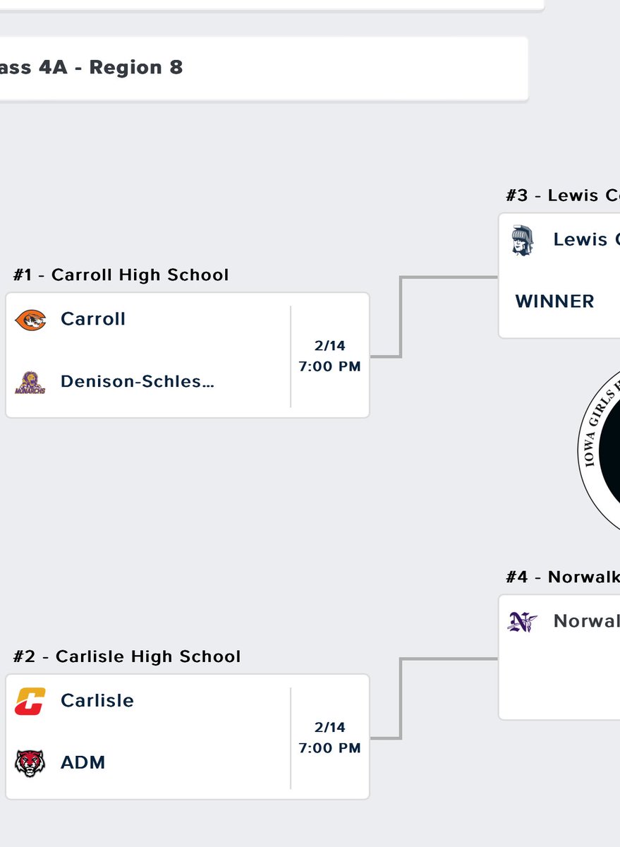 Monarch Girls Basketball Postseason pairings have been released. #Monarchs will take on Carroll at Carroll on Wednesday, Feb. 14th at 7 PM. #kdsnsports ⁦<a href="/Monarch_Bball/">Monarch Basketball</a>⁩