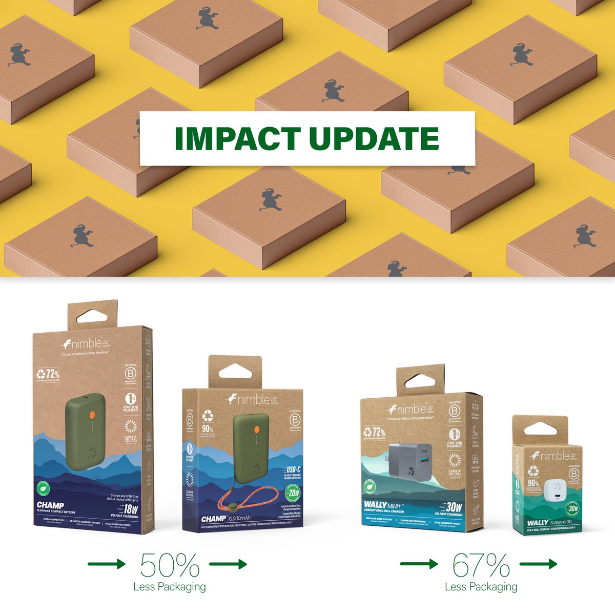 nimbleforgood's tweet photo. Did you know PAPER makes up nearly 25% of all waste generated in the U.S.?

In 2023, we designed our most efficient #packaging ever by slashing the size of our #plasticfree packaging for all new Nimble products by up to 67%!

#TechforGood 🌎 https://t.co/G8oMXUxKzw
