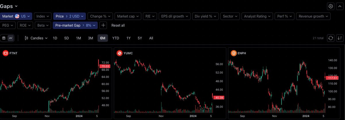 TraderJohnny tweet media