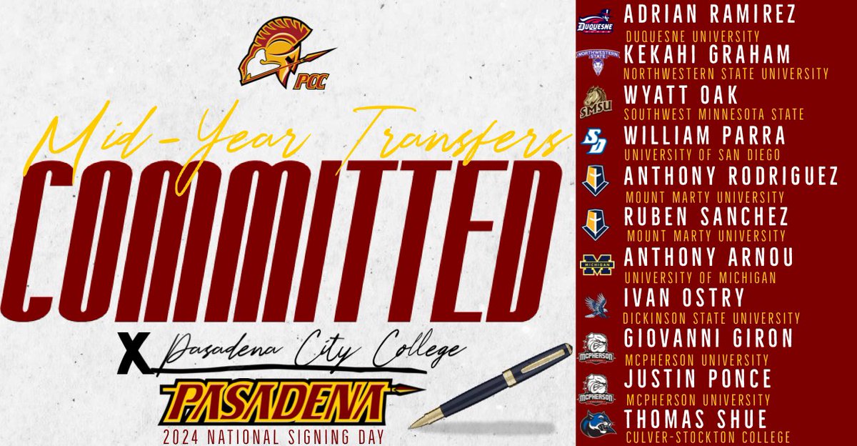 Congrats to all of our Mid-Year Signees! #AreYouNext? #WelcomeToRoseCity 🌹
