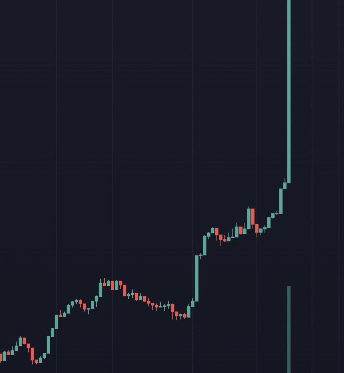 Which #crypto project will hit new ATH?