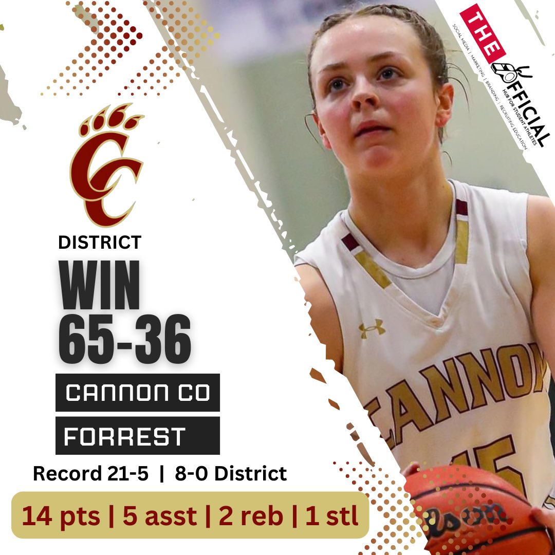 AbiAlexander12's tweet photo. What a way to end regular season! 8-0 in the district and a 1 seed bid into the district tournament. Thank you to all of my family for coming out to support last night! #glasshouse #runtostate #studentathlete @CannonLionettes @TBWexposure @theofficial_hub https://t.co/FKNvKw8Dna