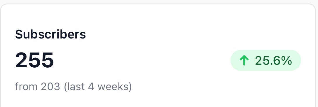 CaseOfTheMondays tweet media