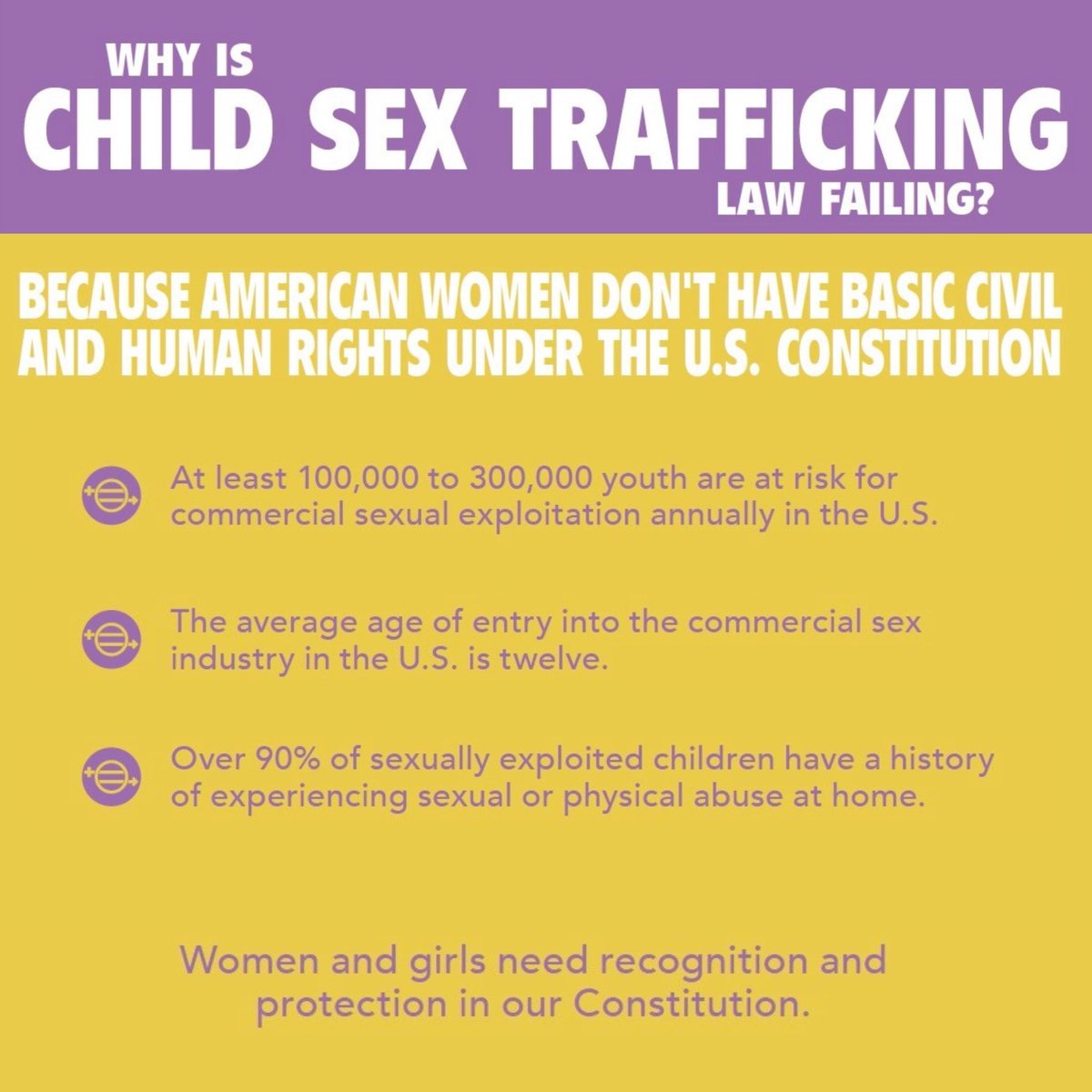 It's #WTFwednesday where we confirm your sneaking suspicion that the deck is stacked against women in this country with facts & stats. This one is a  💔until ALL people, regardless of sex, have equal rights we will continue to be as much property as people. #FreeTheERA