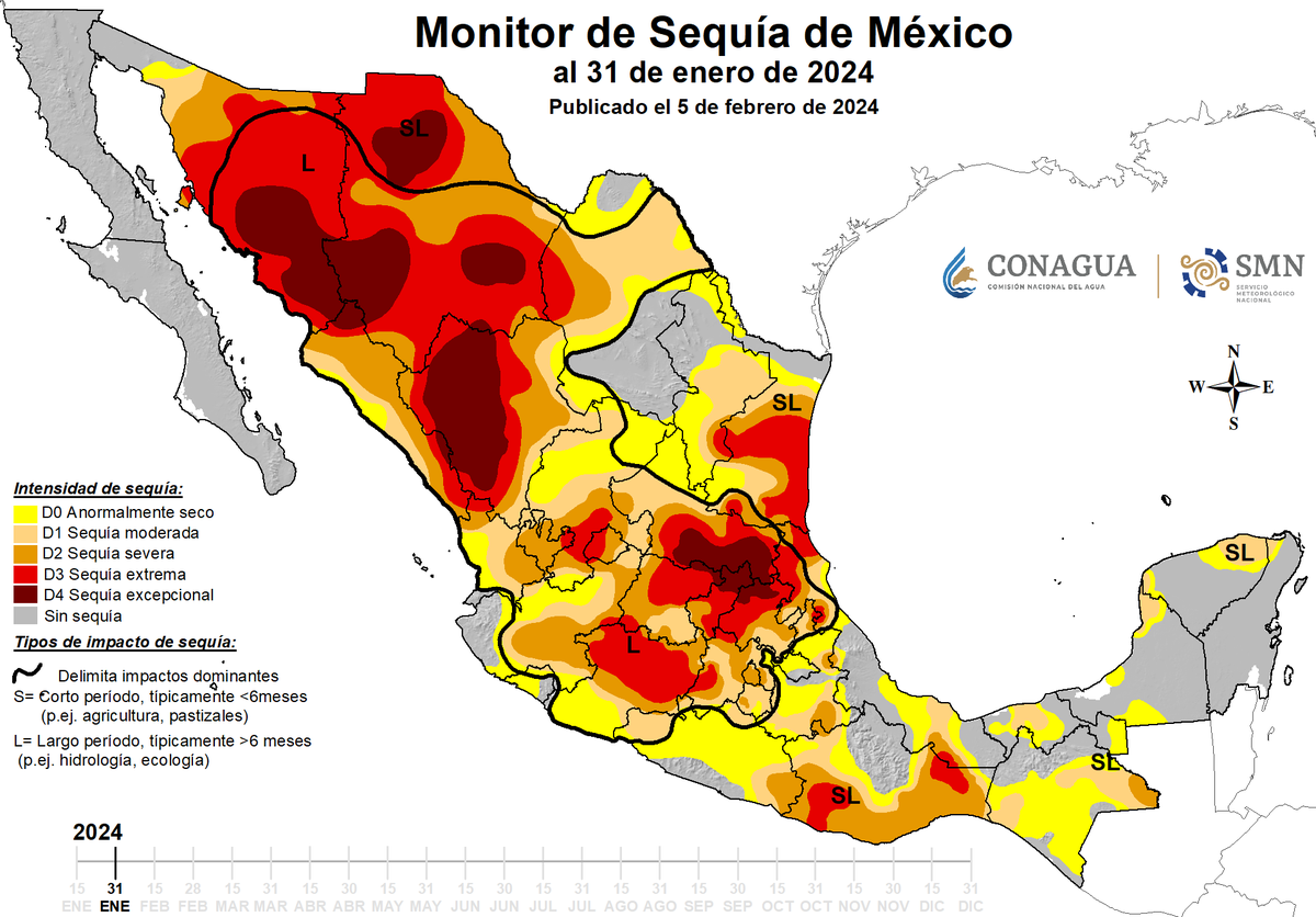 SkyAlertStorm's tweet photo. 💧¿Nos acercamos al #DíaCero? Esto pasa con la crisis del #agua en CDMX y Edomex

Durante los últimos días se han difundido miles de noticias sobre la situación actual de #sequía en todo el país, destacando que la Ciudad de México y el Estado de México, se encuentran cada vez más cerca al “día cero”.

Gran parte del territorio presenta alguna condición de sequía. Al 31 de enero de 2024 el 76.21% de la superficie de México presenta sequía moderada a excepcional.

🟡Moderada 60.45%
🟠Severa 46.08%
🔴Extrema 28.98%
🟤Excepcional 9.19%

El panorama en Sonora, Sinaloa y Durango ante este fenómeno se ha expandido en porciones, así como en la región de las Huastecas y Oaxaca.