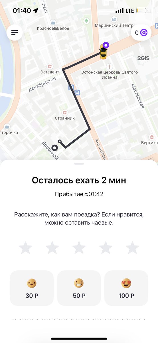 Насколько я зажралась по 10тибальной шкале?