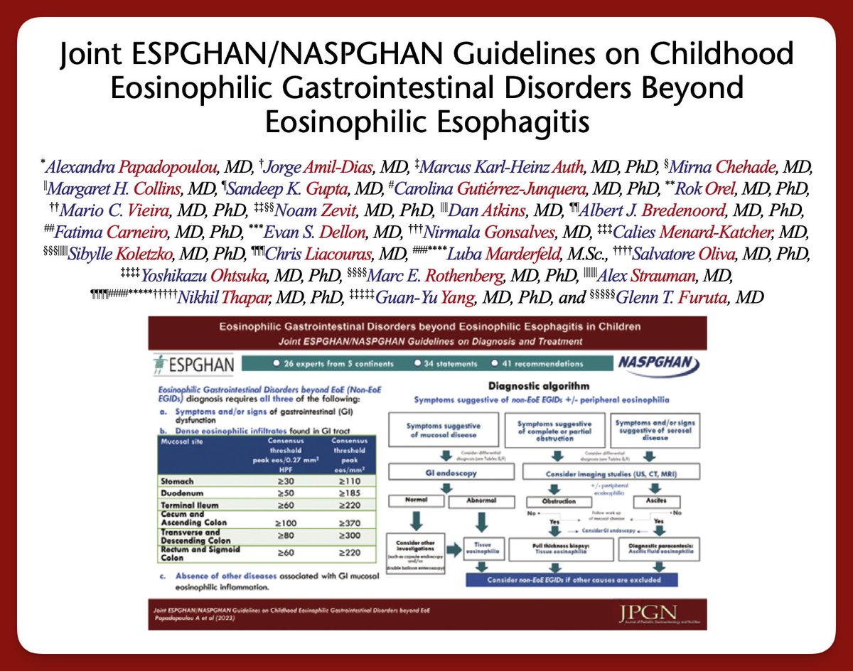 📢  New guideline alert! 📢 

Brand new combined <a href="/ESPGHANSociety/">ESPGHAN</a>/<a href="/NASPGHAN/">NASPGHAN</a> Guidelines on Childhood Eosinophilic Gastrointestinal Disorders Beyond #EosinophilicEsophagitis in the January issue of JPGN!

#CME

👀 👉  bit.ly/499qJBM
