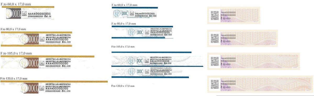 WineNewsIt's tweet image. #Docg per obbligo, #Doc e #Igt per scelta, ma tutte le #bottiglie di #vino potranno avere la “#fascetta”. Un #decreto del Ministro #Lollobrigida modifica quello del 2020 firmato #Bellanova. In nome della #tracciabilità. Tutto nelle mani della #ZeccaDelloStato,