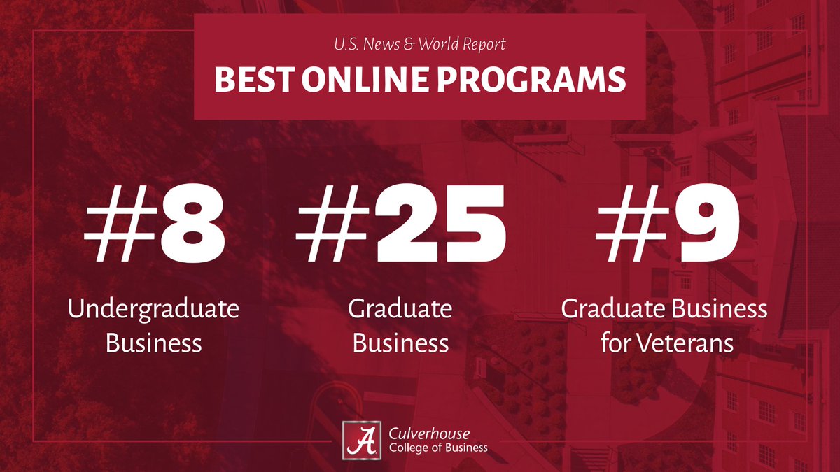 Big news for the Manderson Graduate School of Business – Our online graduate programs have been ranked #25 in the nation overall and #9 in the nation for veterans. 🎉 Get the full story!➡️ bit.ly/3OC9rVA