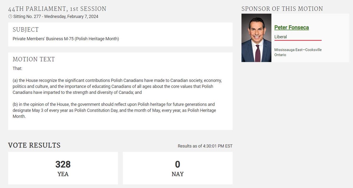Thanks to unanimous support, my Private Member’s Motion “M-75 Polish Heritage Month” will designate May 3 as Polish Constitution Day and the month of May as #PolishHeritageMonth Proud to represent the vibrant Polish community in #Mississauga East-Cooksville 🇨🇦 🇵🇱