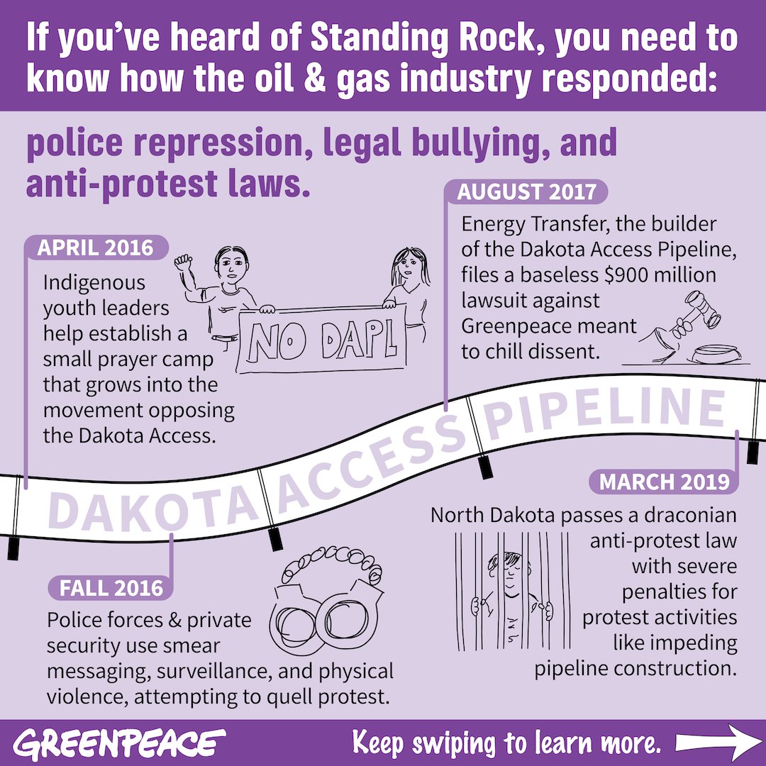 Heard of #StandingRock? You need to know about the 🚔 police repression, 💰legal bullying, 🚫 and anti-protest laws that followed.

Here's a timeline THREAD to break it down. #NoDAPL🧵👇 1/8