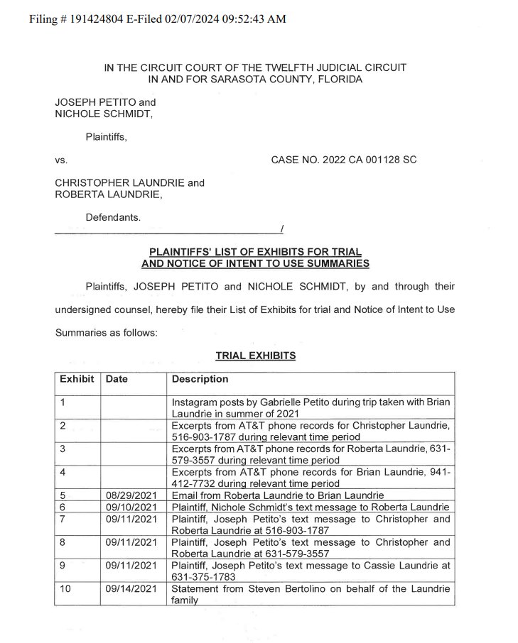WFLAJB's tweet photo. #NEW: The attorney representing #GabbyPetito's parents in their civil lawsuit against the Laundries and attorney Steven Bertolino have field their list of exhibits (45 in total) intended for use during the upcoming trial in May. https://t.co/eZbA4sLtHZ