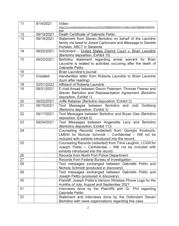 WFLAJB's tweet photo. #NEW: The attorney representing #GabbyPetito's parents in their civil lawsuit against the Laundries and attorney Steven Bertolino have field their list of exhibits (45 in total) intended for use during the upcoming trial in May. https://t.co/eZbA4sLtHZ